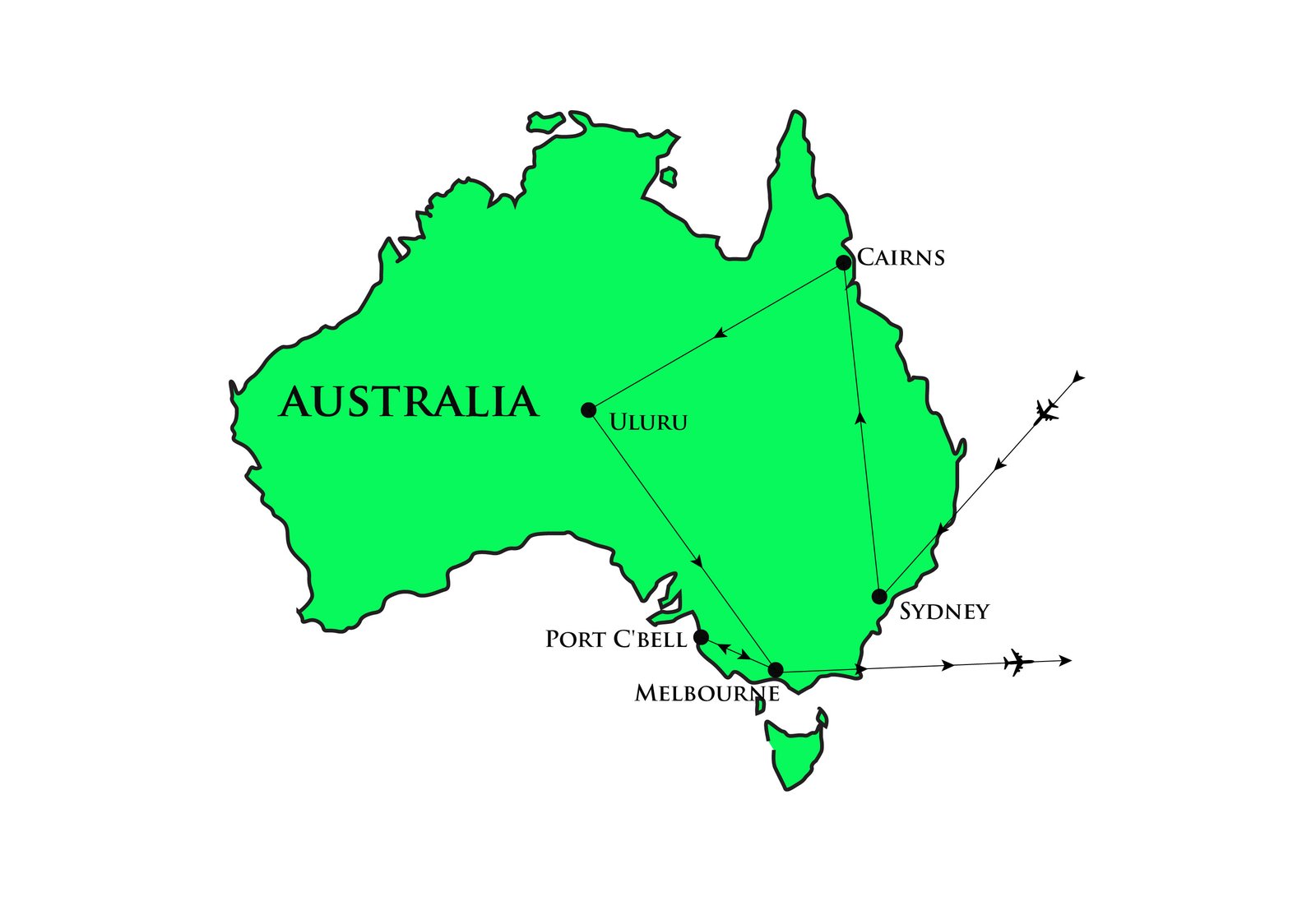 Map of Australia itinerary